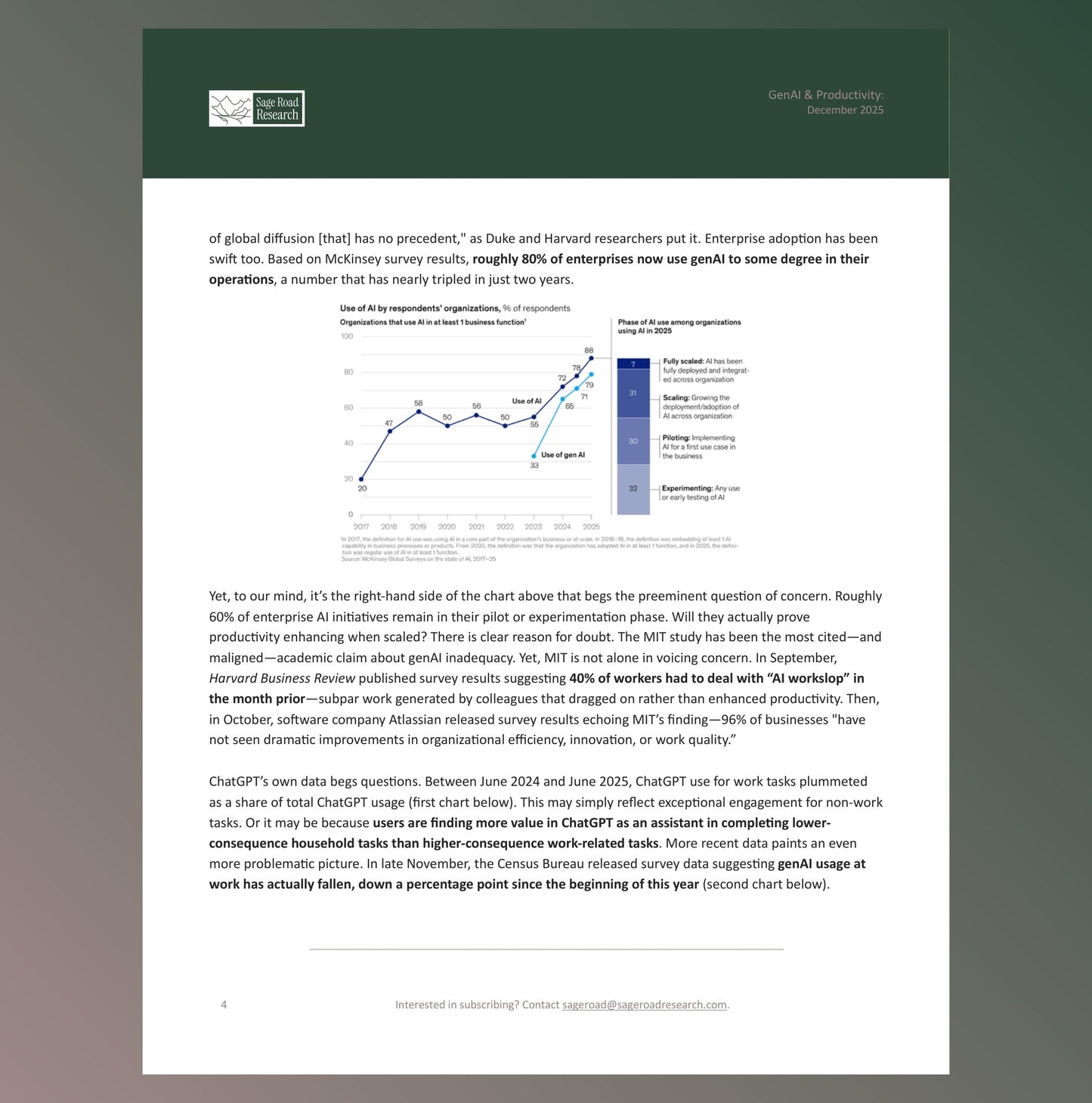 GenAI & PRODUCTIVITY